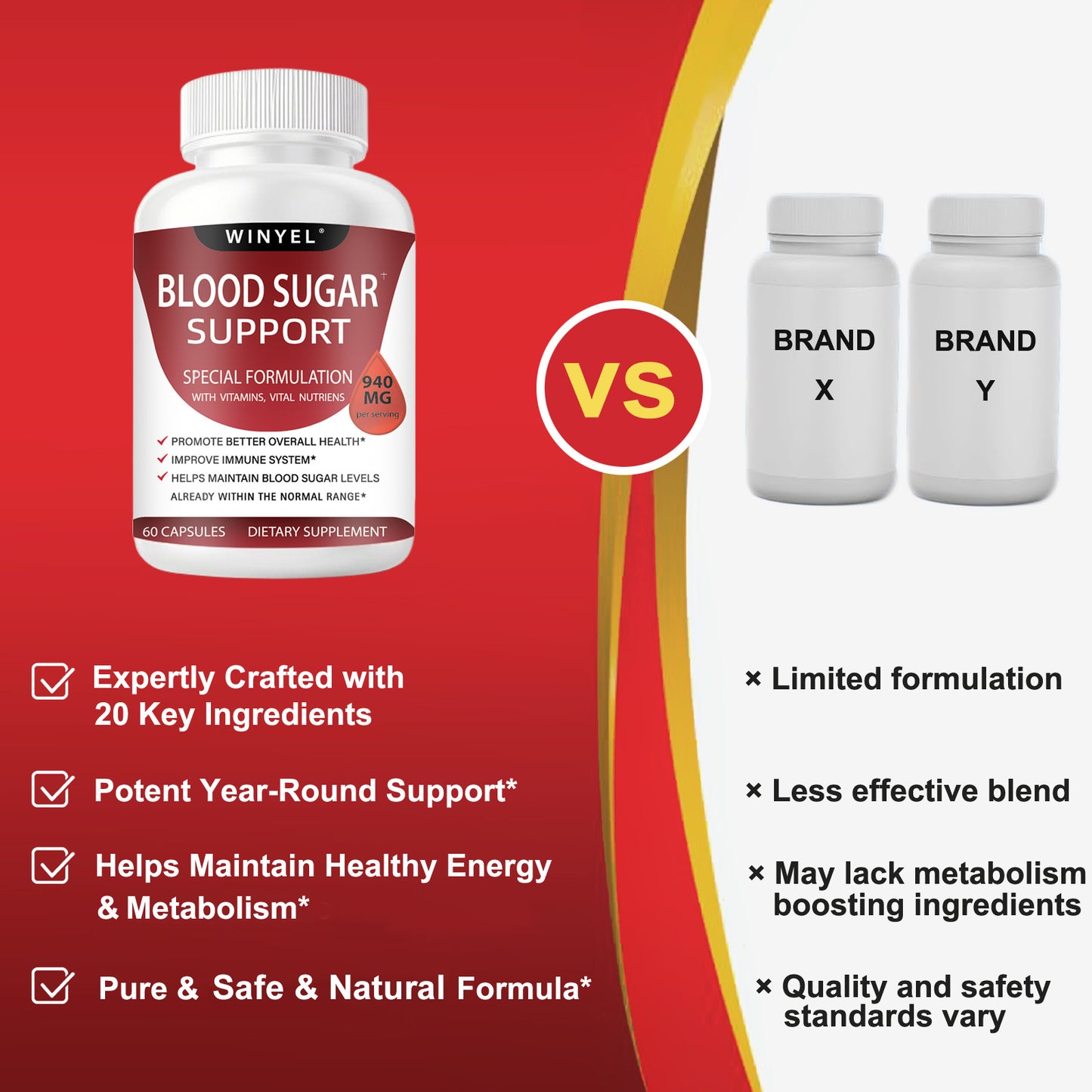 WINYEL Blood Sugar Premium Supplement
