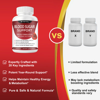 WINYEL Blood Sugar Premium Supplement